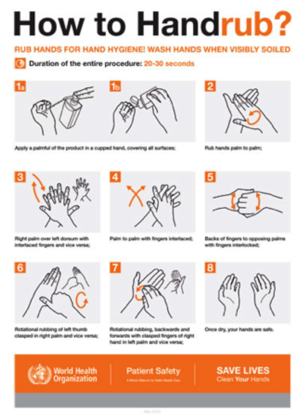 how to hand rub